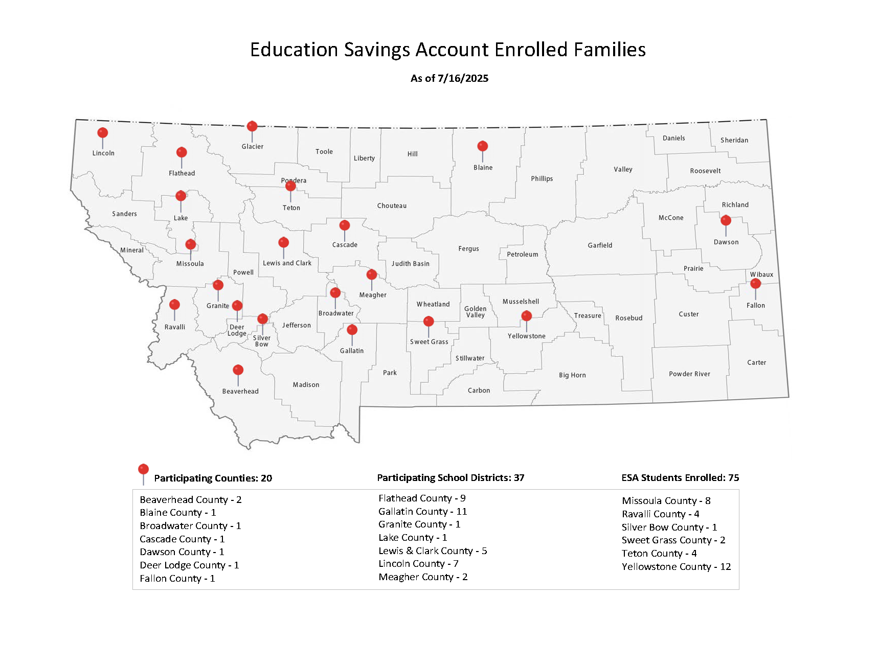 Education Savings Account Enrolled Families, as of July 16, 2025