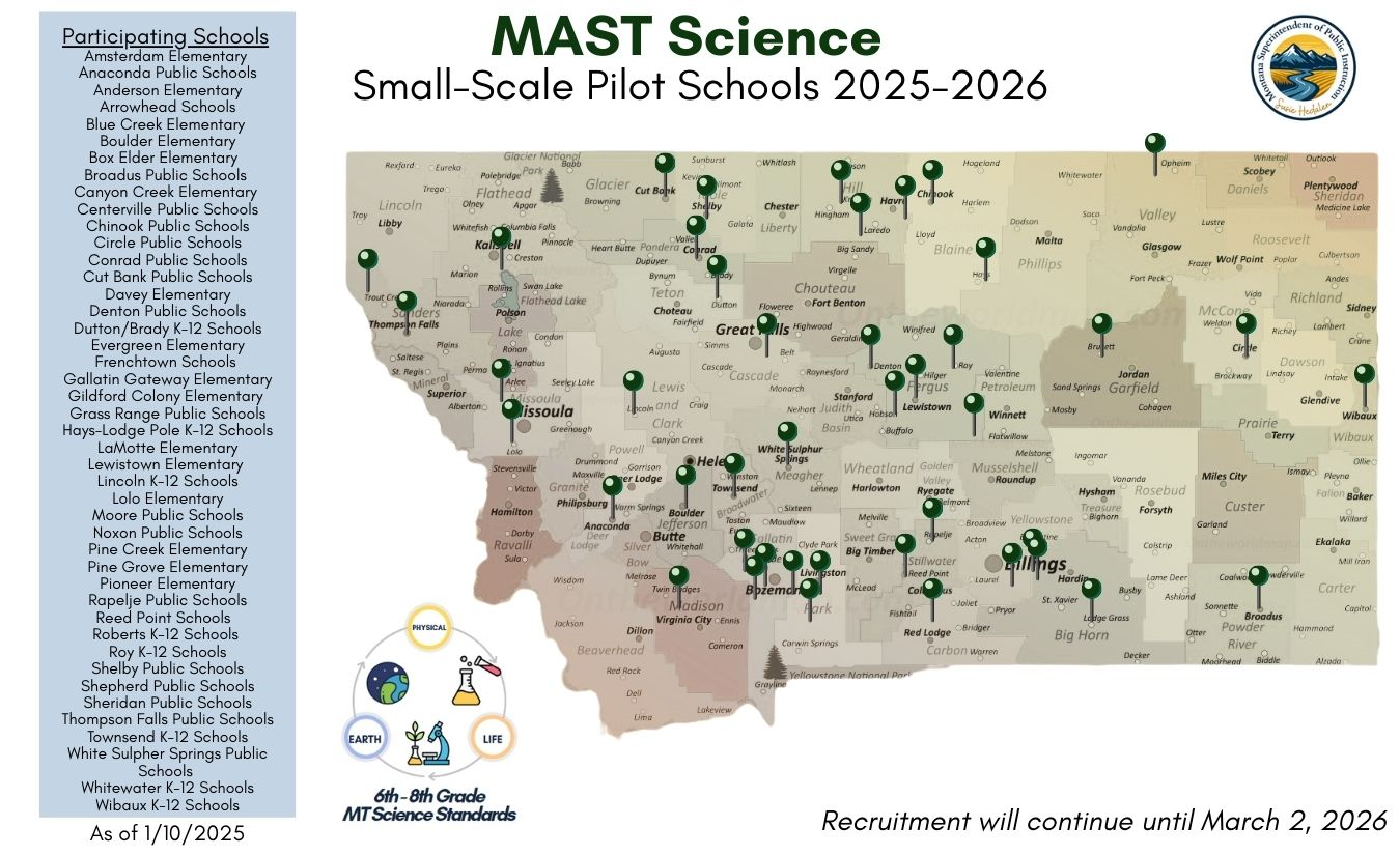 Mast Science Participating Schools