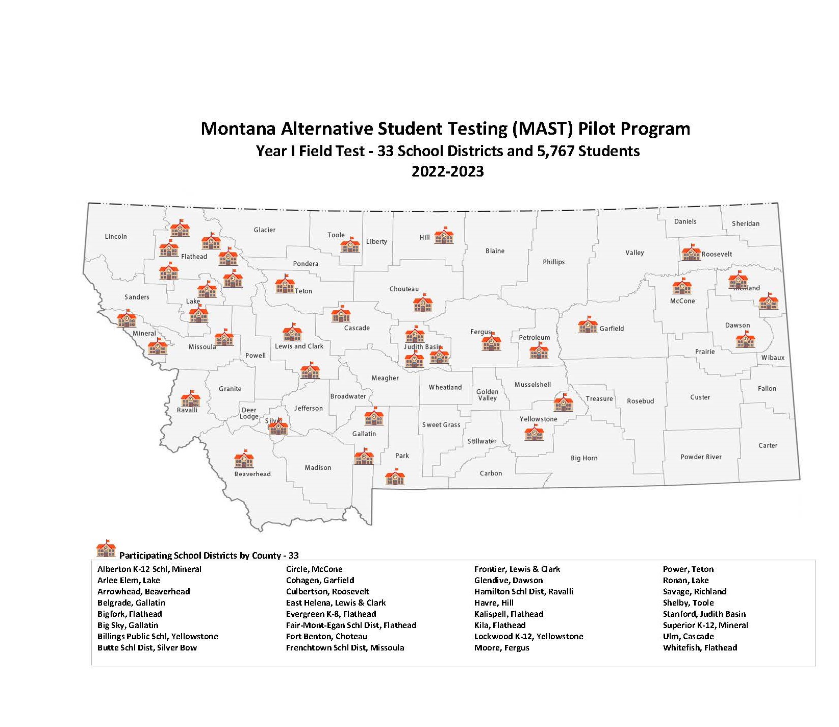 Montana Alternative Student Testing (MAST) Pilot Program Year I Field Test - 33 School Districts and 5,767 Students 2022-2023
