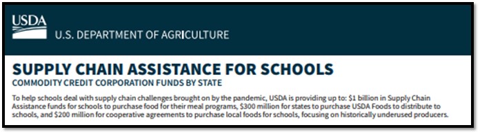 USDA U.S. Department of Agriculture; Supply Chain Assistance for Schools; Commodity Credit Corporation Funds By State; To help schools deal with supply chain challenges brought on by the pandemic, SUDA is providing up to: $1 billion in Supply Chain Assistance funds for schools to purchase food for their meal programs, $300 million for states to purchase USDA Foods to distribute to schools, and $200 million for cooperative agreements to purchase local foods for schools, focusing on historically underused producers.
