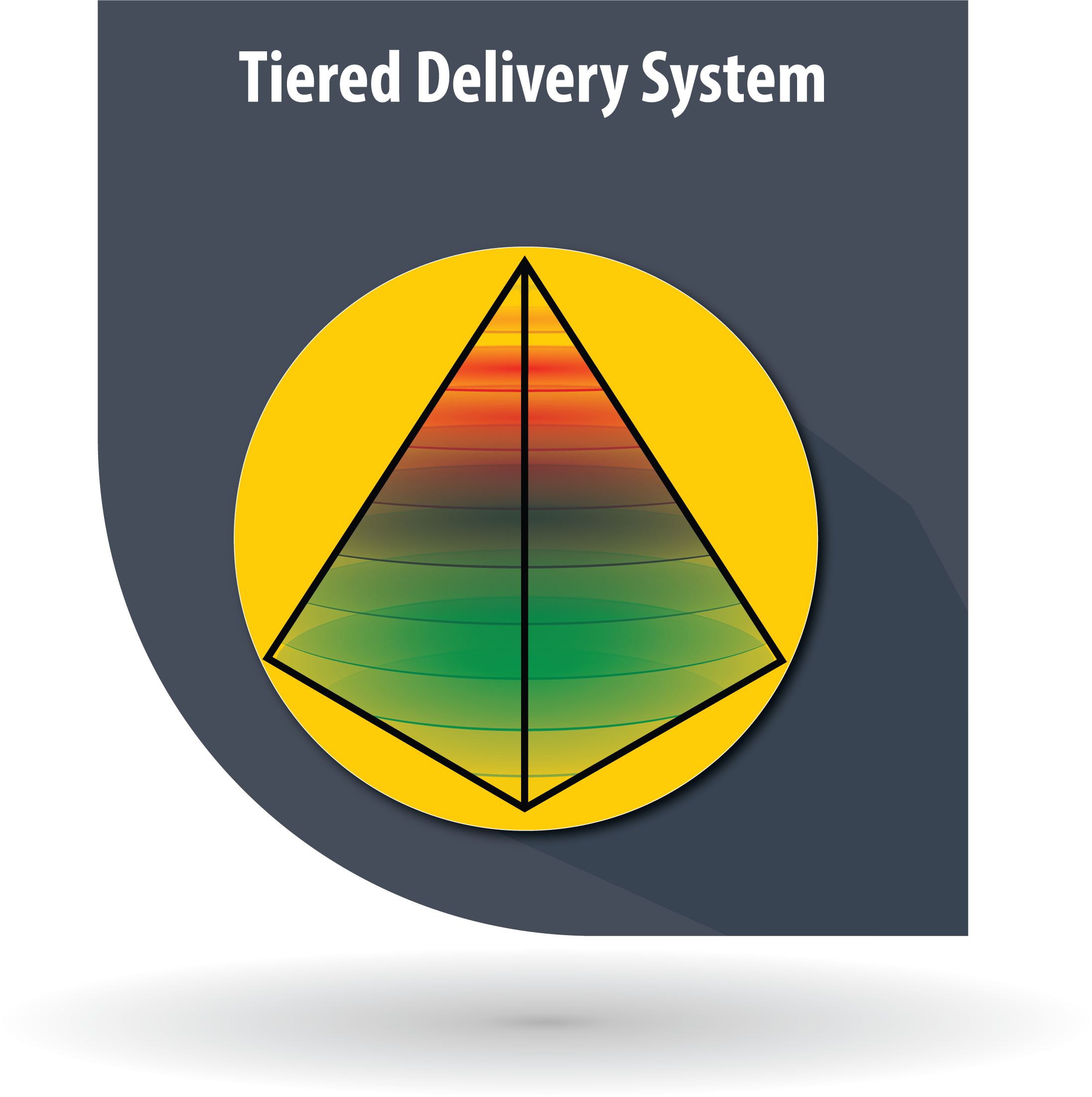 What are Tiered Services? - Special Needs Resourcing Collaborative